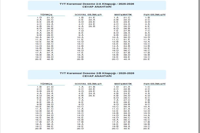 DENEME CEVAP ANAHTARLARI (19.12.2025)